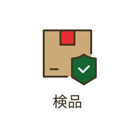 検品