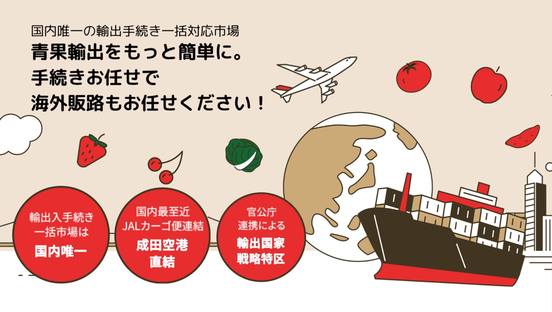 事業紹介MOVIE 日本語