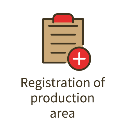Registration of production area